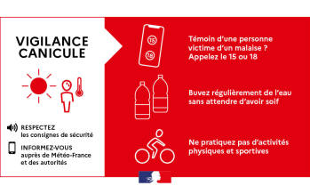 Vigilance canicule rouge