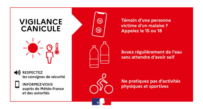 Vigilance canicule rouge