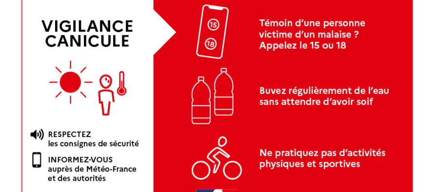 Vigilance canicule rouge