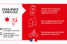 Vigilance canicule rouge