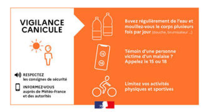 Météo France place la Seine-Maritime en vigilance orange canicule à partir de vendredi 10 juillet