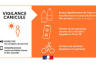 Météo France place la Seine-Maritime en vigilance orange canicule à partir de vendredi 10 juillet