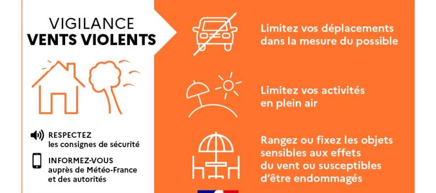 Tempête Austen